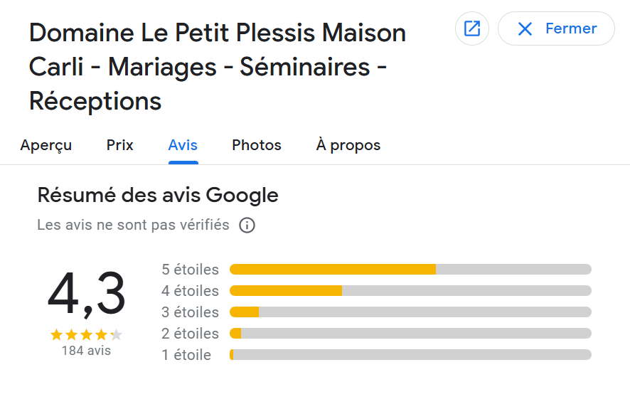 la liste des avis du domaine du petit plessis - avis sur repas de groupe nantes